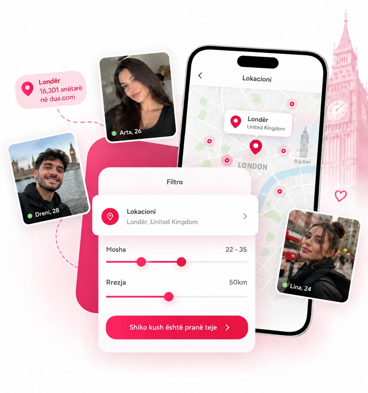 dua.com Londra'daki 16.301 üyeyi öne çıkaran bir yer çizimi